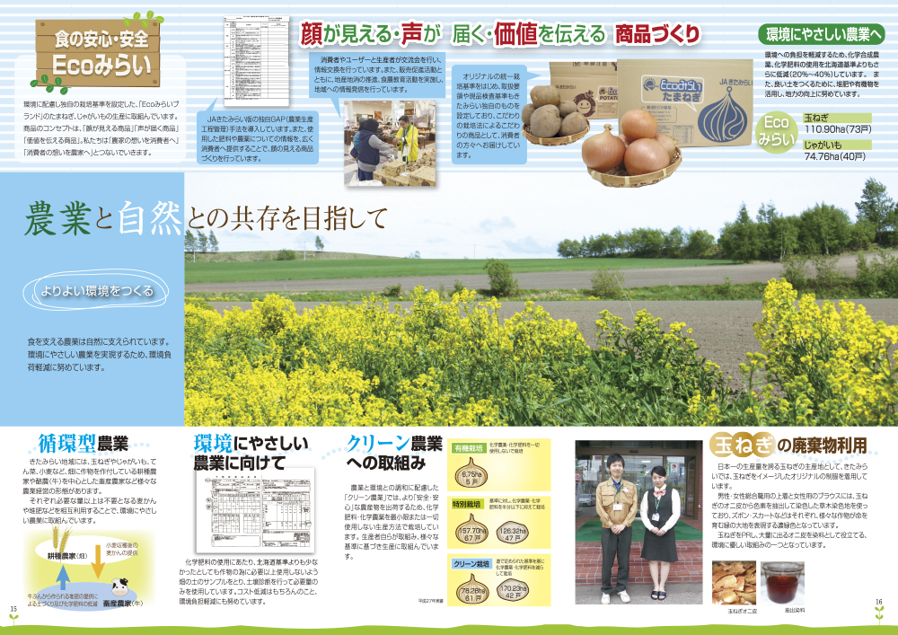 4 よりよい環境をつくる 4 よりよい環境をつくる