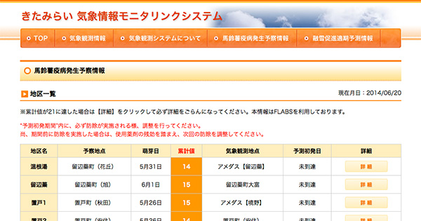 馬鈴薯の疫病予察情報が新設されました