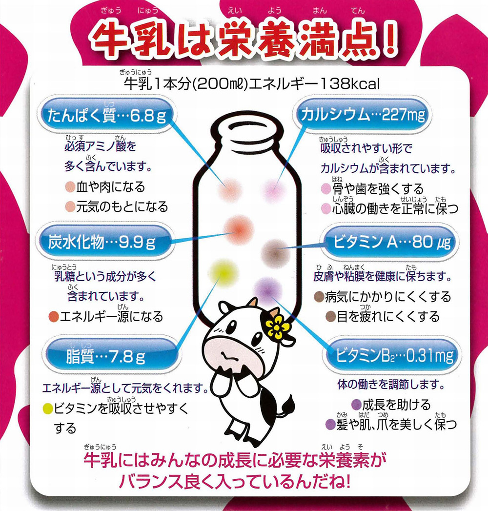 牛乳はみんなのサポーター_03 牛乳はみんなのサポーター_03