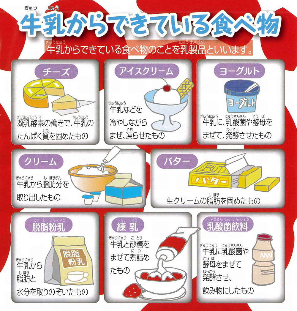 牛乳はみんなのサポーター_04 牛乳はみんなのサポーター_04