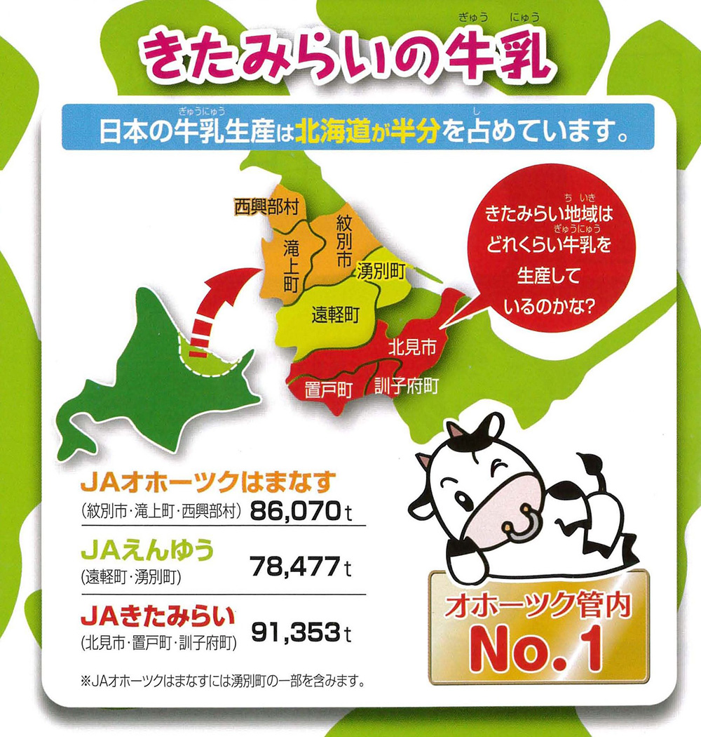 牛乳はみんなのサポーター_05 牛乳はみんなのサポーター_05