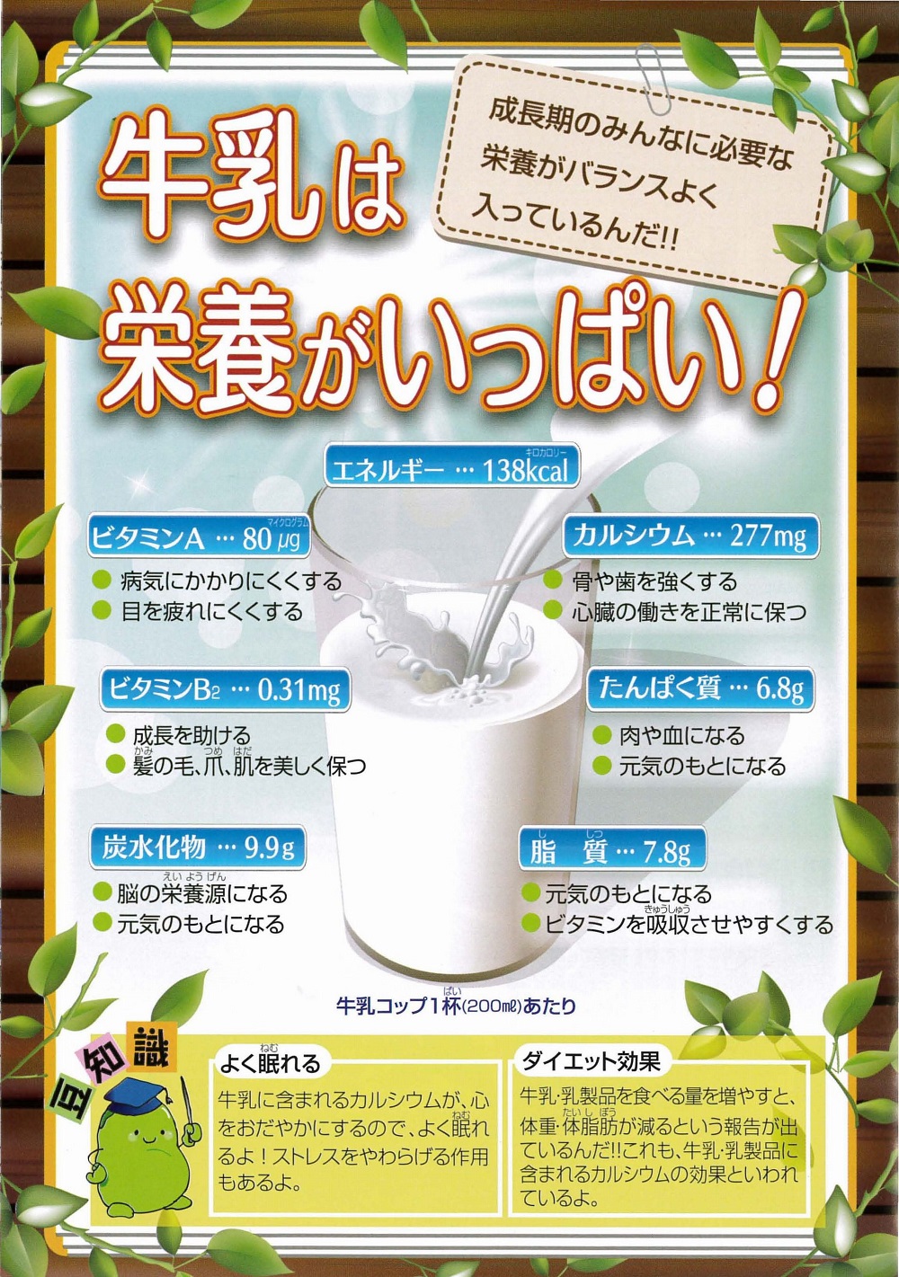 牛乳をのもう!_04 牛乳をのもう!_04