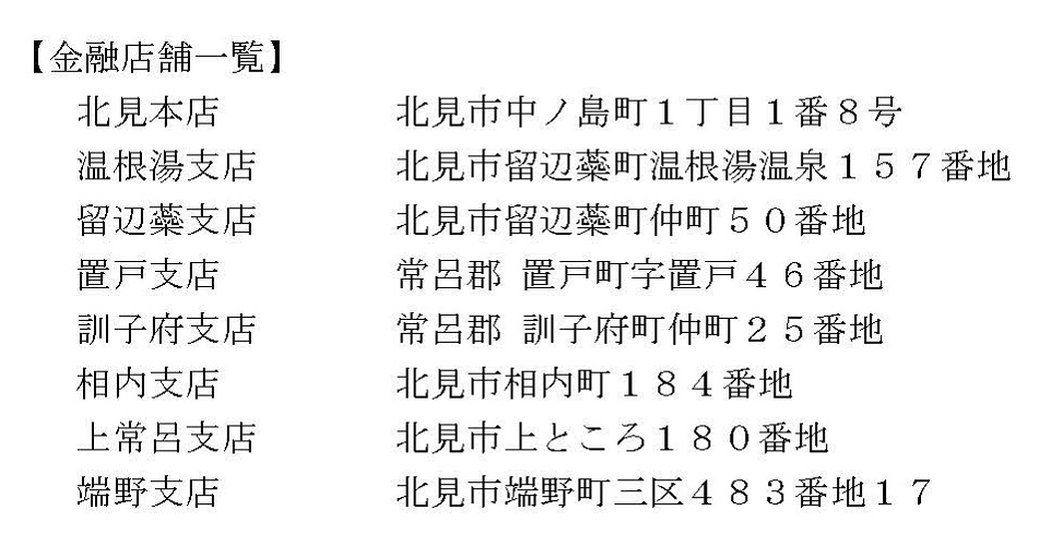 【重要なお知らせ】9月8日（土）以降の金融窓口営業・ＡＴＭコーナの稼働について