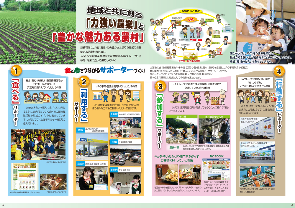 2 「力強い農業」と「豊かな魅力ある農村」 2 「力強い農業」と「豊かな魅力ある農村」