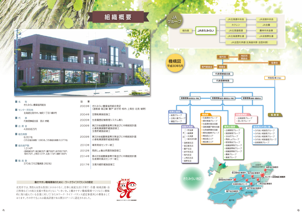 7 組織概要、8 JAきたみらいの事業、9 第三者意見 7 組織概要、8 JAきたみらいの事業、9 第三者意見