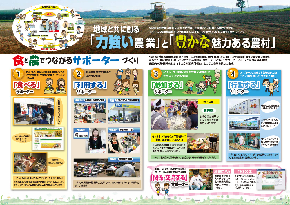 2 「力強い農業」と「豊かな魅力ある農村」 2 「力強い農業」と「豊かな魅力ある農村」