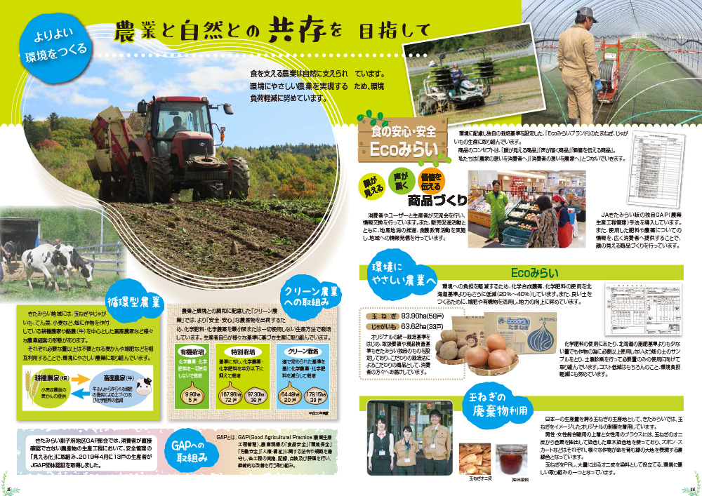 4 よりよい環境をつくる 4 よりよい環境をつくる