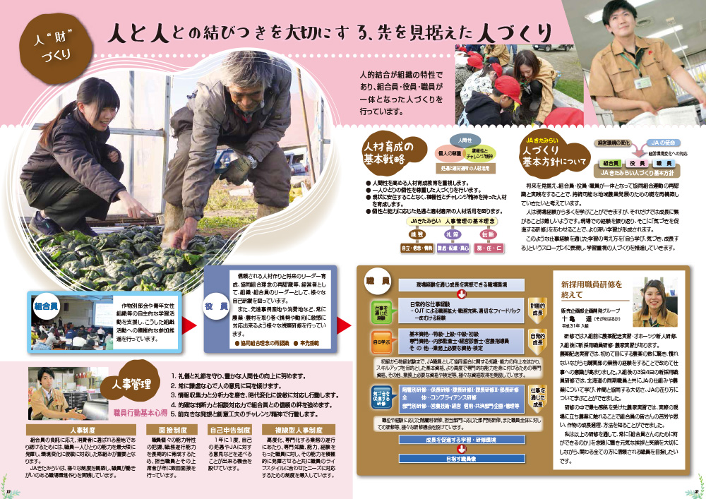 6 人“財”づくり 6 人“財”づくり