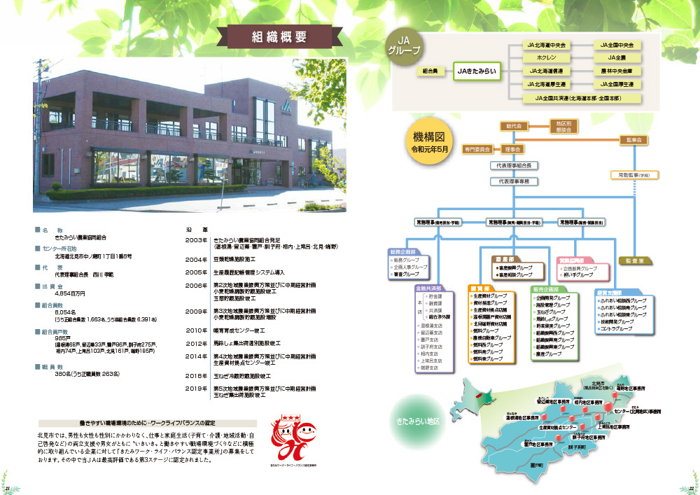 7 組織概要、8 JAきたみらいの事業、9 第三者意見 7 組織概要、8 JAきたみらいの事業、9 第三者意見
