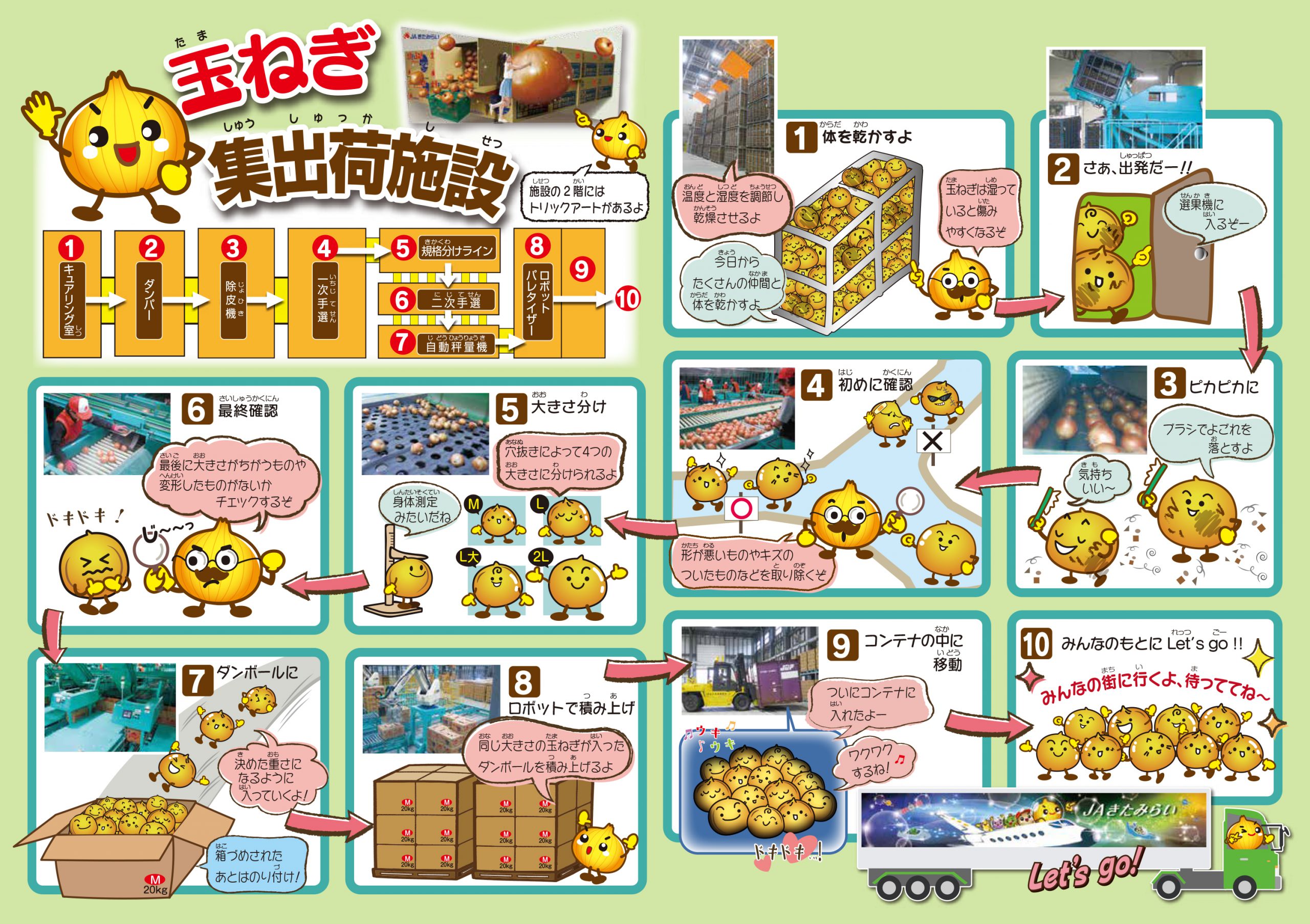 玉ねぎちゃんのでっかいお家-03 玉ねぎちゃんのでっかいお家-03