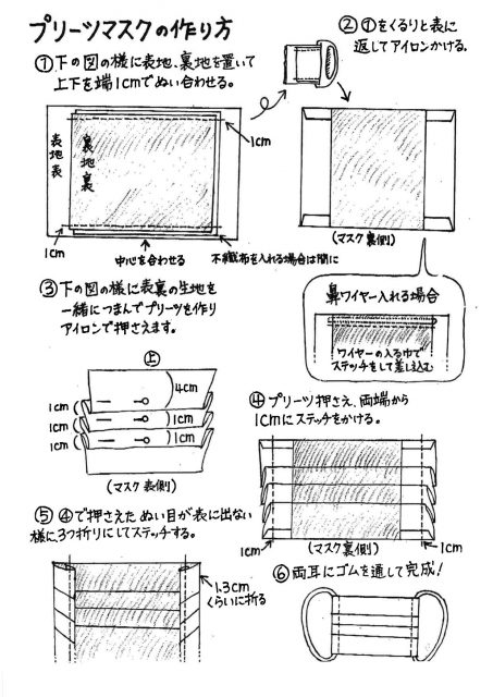 マスクの作り方2