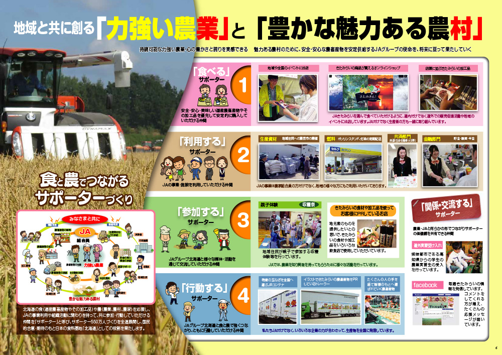 2 「力強い農業」と「豊かな魅力ある農村」 2 「力強い農業」と「豊かな魅力ある農村」