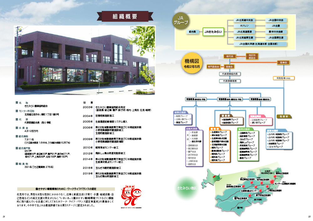 7 組織概要、8 JAきたみらいの事業、9 第三者意見 7 組織概要、8 JAきたみらいの事業、9 第三者意見