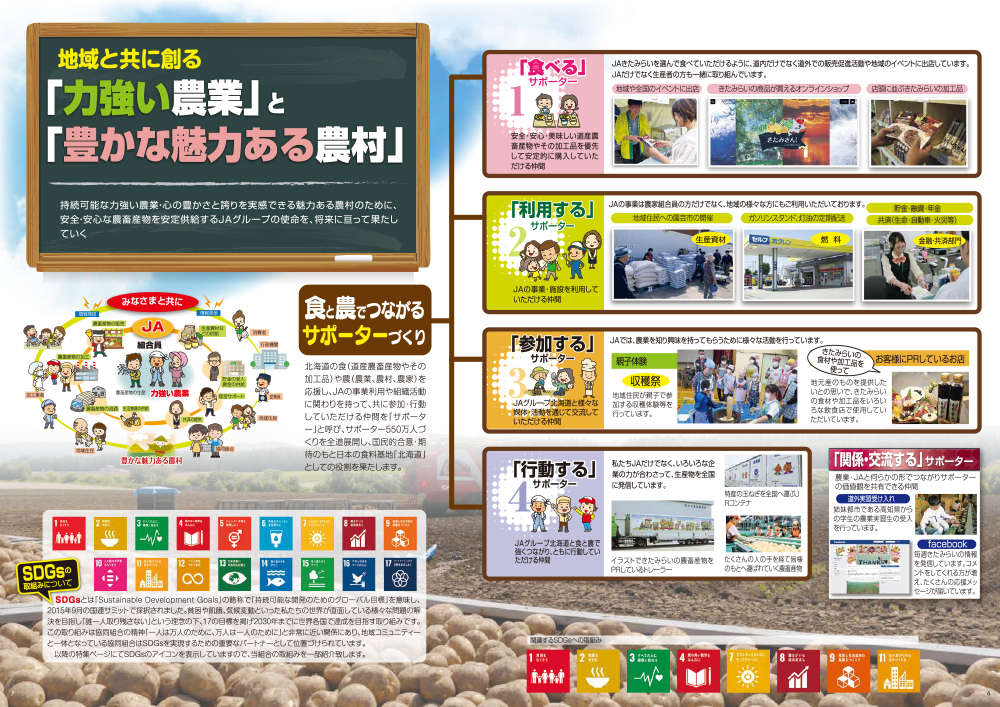 2 「力強い農業」と「豊かな魅力ある農村」 2 「力強い農業」と「豊かな魅力ある農村」