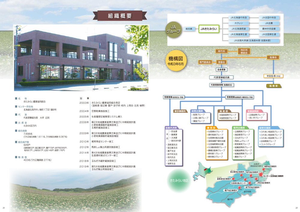 7 組織概要、8 JAきたみらいの事業、9 第三者意見 7 組織概要、8 JAきたみらいの事業、9 第三者意見
