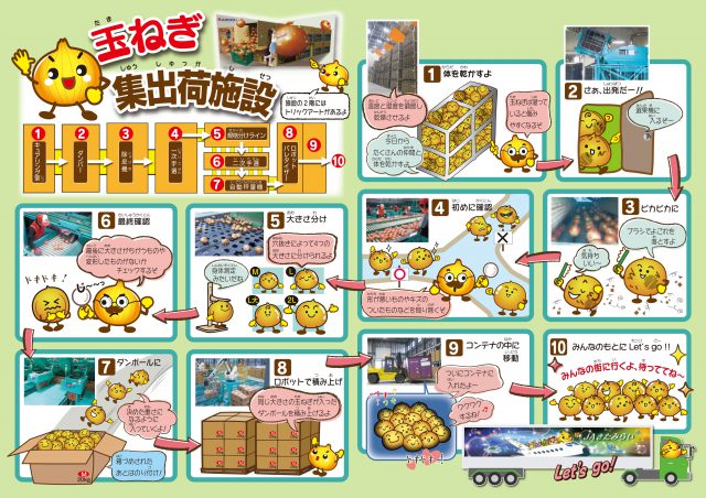 玉ねぎちゃんのでっかいお家-03 玉ねぎちゃんのでっかいお家-03