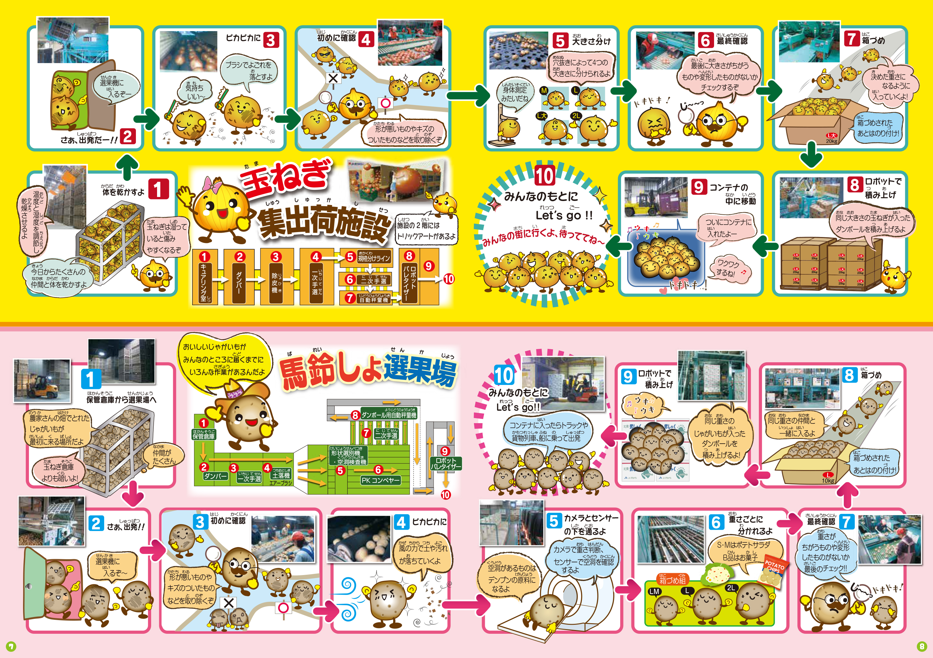 玉ねぎちゃんとじゃがいもくん-05 玉ねぎちゃんとじゃがいもくん-05
