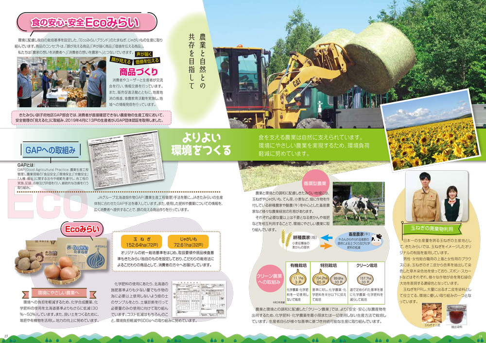 4 よりよい環境をつくる 4 よりよい環境をつくる