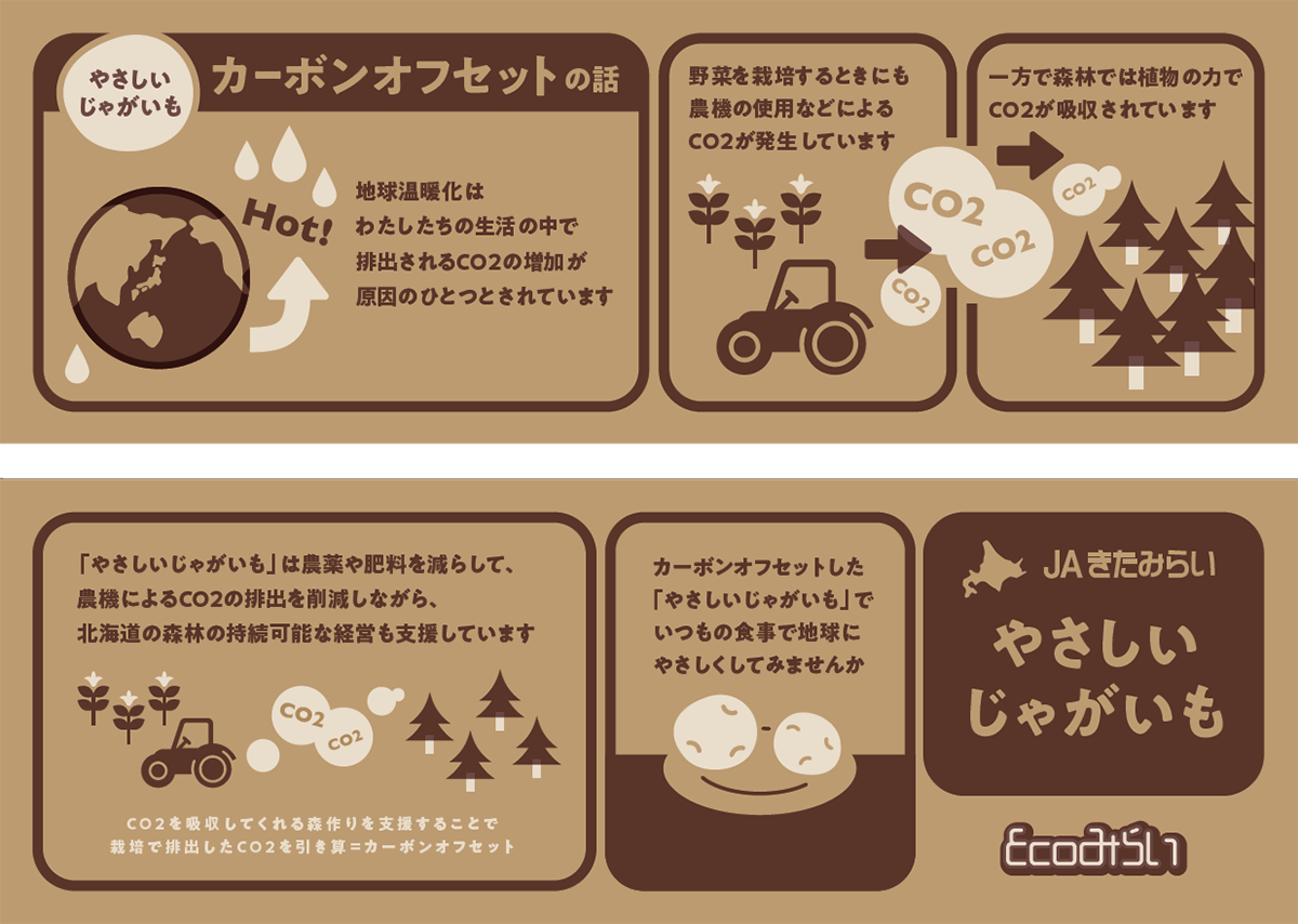 やさしいじゃがいも段ボール やさしいじゃがいも段ボール