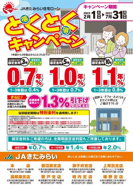 023年2月1日JAきたみらい住宅ローン