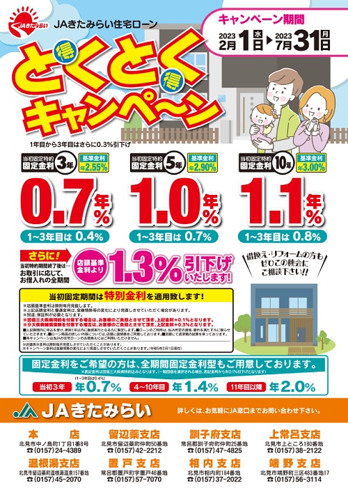 住宅ローンキャンペーン2023_02