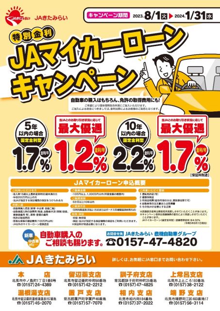 2023年8月1日JAきたみらいマイカーローン