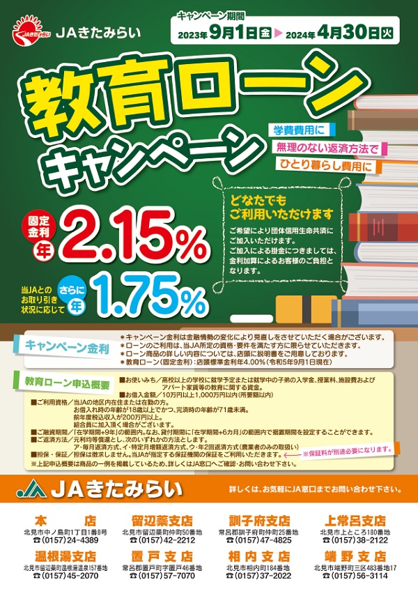 教育ローンキャンペーン
