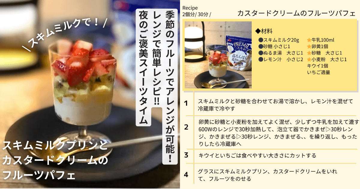 【スキムミルク消費拡大プレゼント企画】第5弾